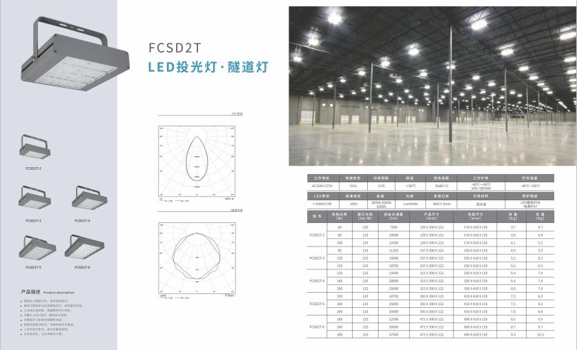 肃南投光灯 肃南投光灯